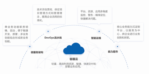 數(shù)創(chuàng)未來 華正方案亮相2021世界工業(yè)互聯(lián)網(wǎng)產(chǎn)業(yè)大會，賦能網(wǎng)絡(luò)技術(shù)服務(wù)新篇章